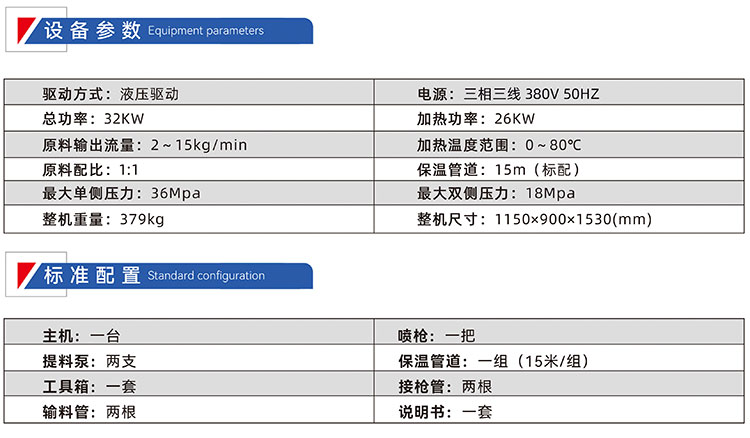 JX-H-V8T聚脲噴涂機參數